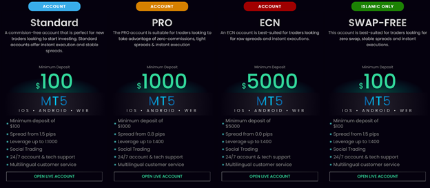 LTG Goldrock Limited 2 ekran