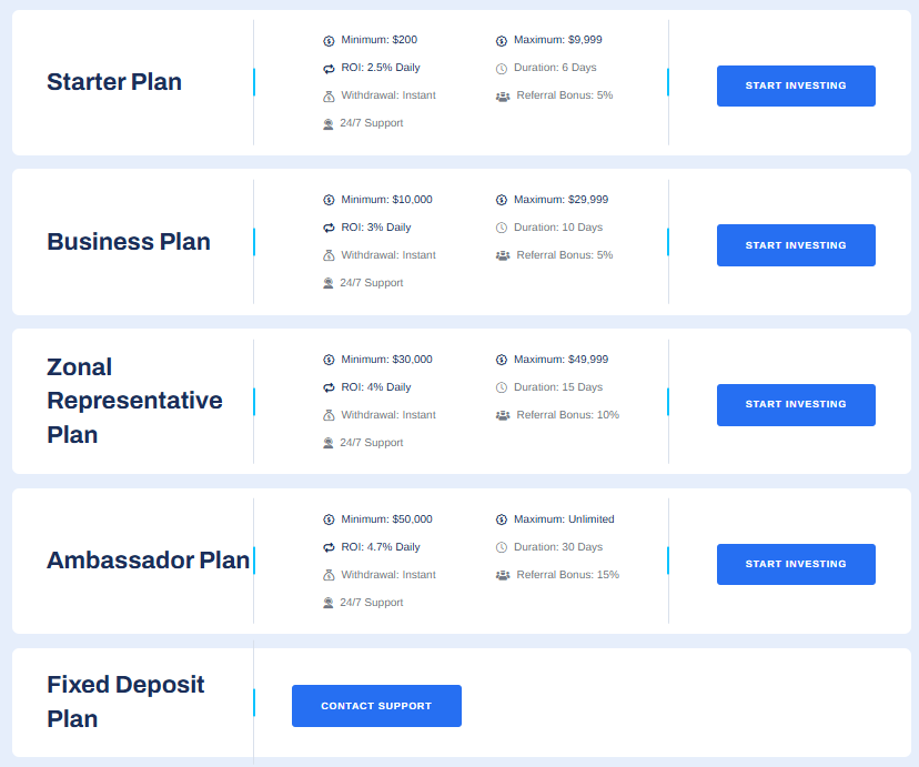 LUX VIDE INVEST 2 ekran