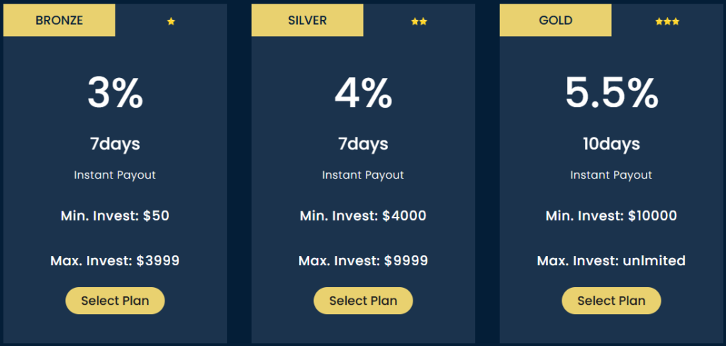 Megstinamazontrade 1 ekran