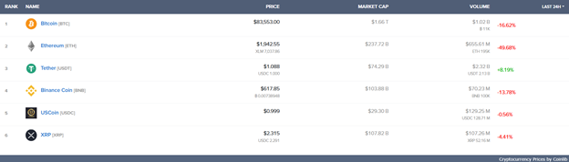Milford-gains 1 ekran