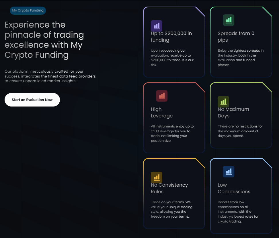 My Crypto Funding 1 ekran