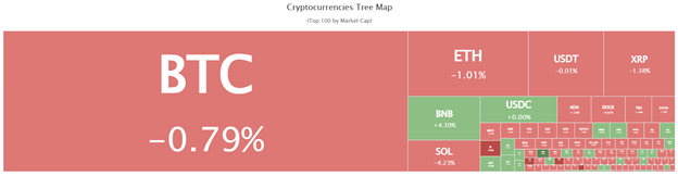 NanoBlockAssets 1 ekran