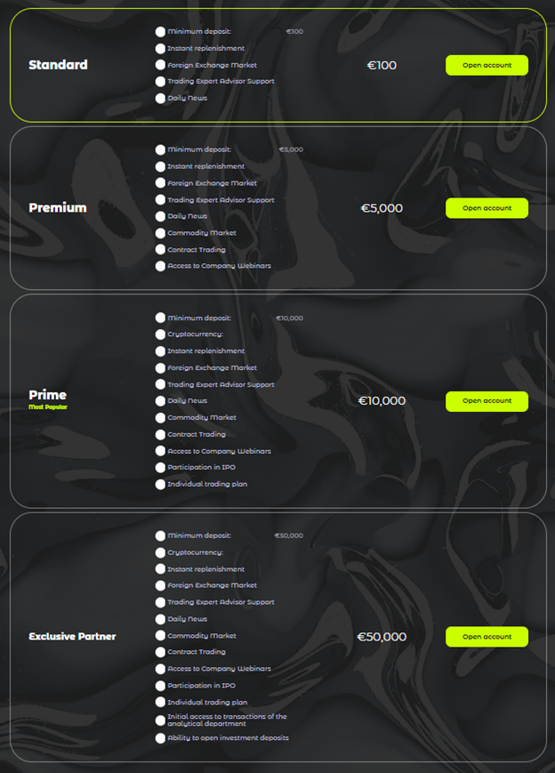 Netview Trading 2 ekran