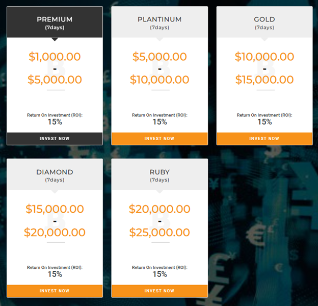 NexFinance International 2 ekran