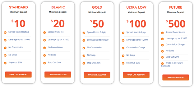 OBO Holding Limited 2 ekran