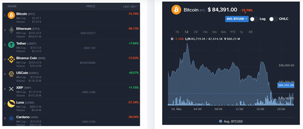 Orient Gold Investment 1 ekran