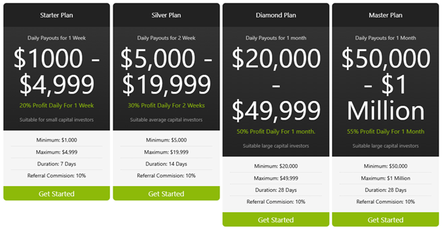 Pironet CRYPTO 2 ekran