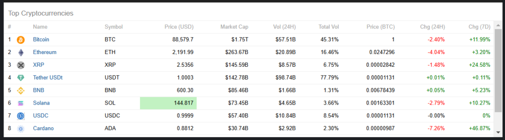Platinum-assets 1 ekran