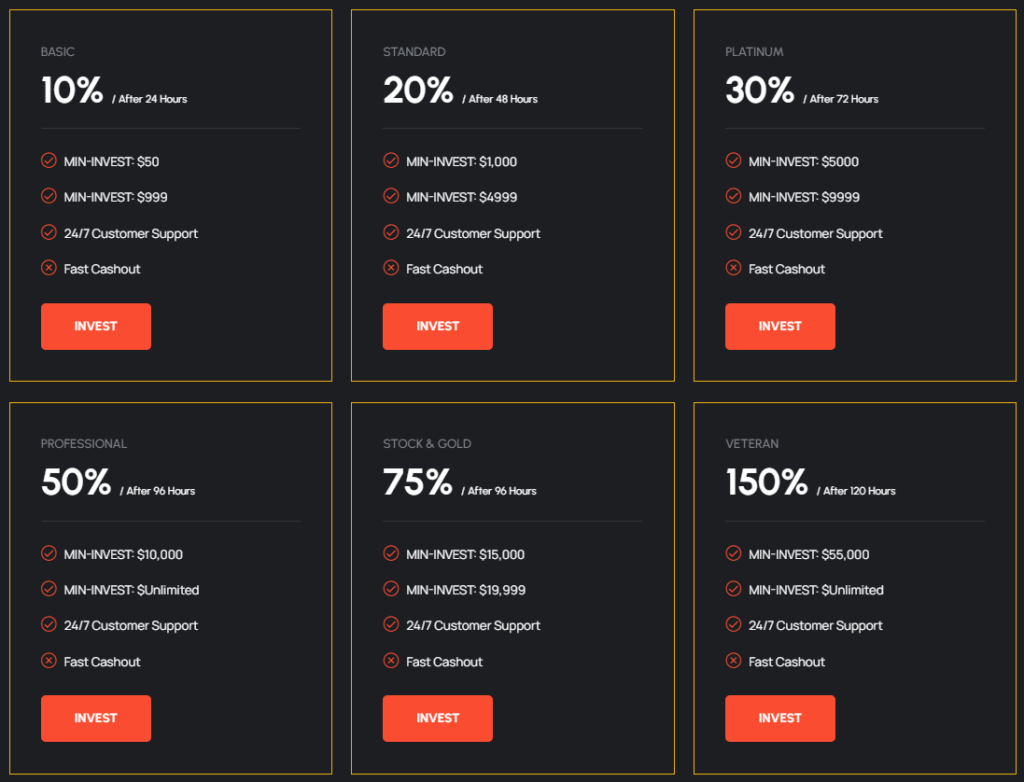 Platinum-assets 2 ekran