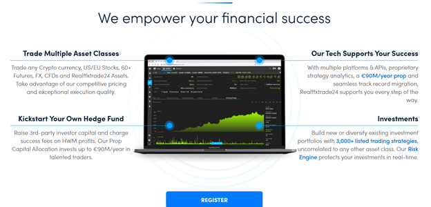 Realffxtrade24 2 ekran