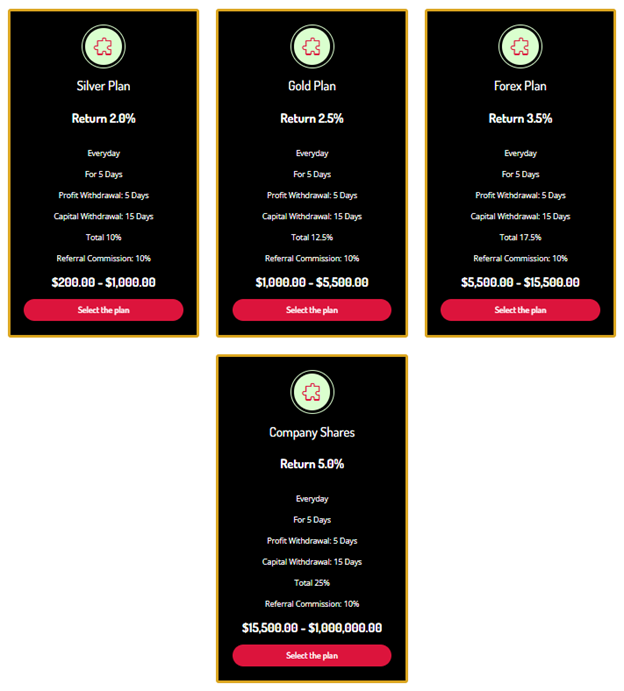 Retmass Investment 2 ekran