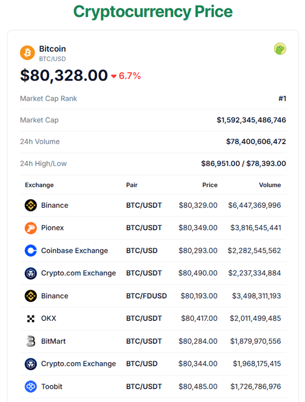 Shield Minin 1 ekran