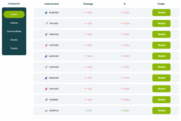 Topfin Holding 1 ekran