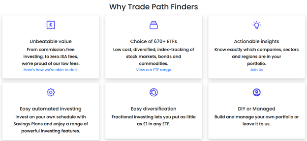 Trade Path Finders 1 ekran