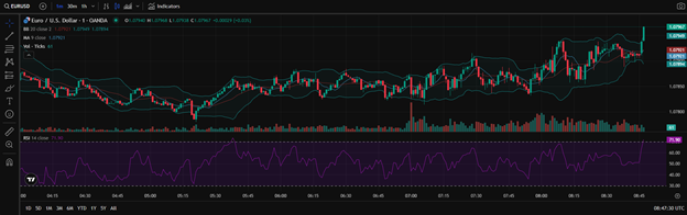 Trade Path Finders 2 ekran