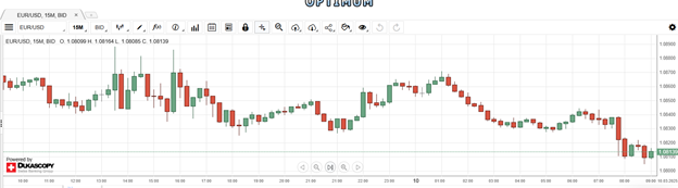 Trade Target Optimum 1 ekran