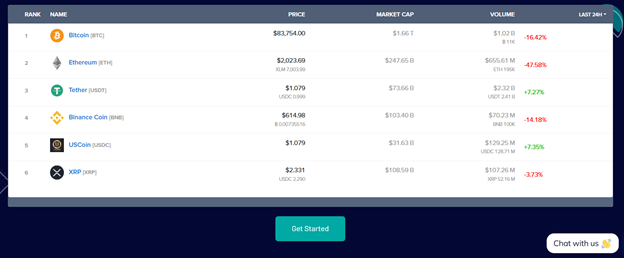 Tradevex Investment 1 ekran