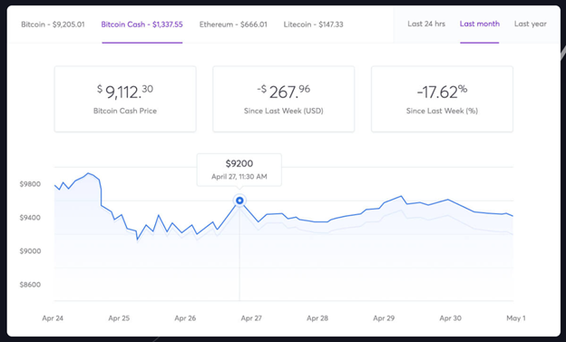 TruHorizon Hub 2 ekran