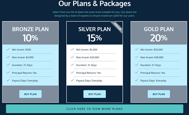 Trutodigitalfinance 2 ekran