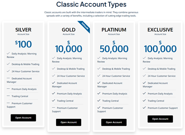 TSAF Corporation 2 ekran