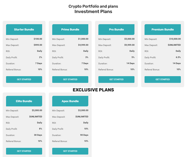 Volsticefundpro 2 ekran