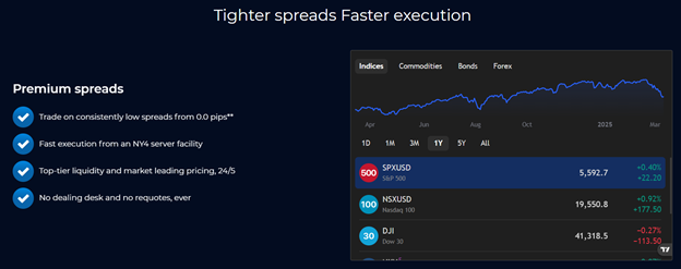 WealthPrimes Investment 2 ekran