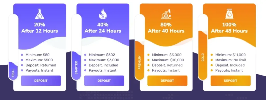 Albion Oil Limited 1 ekran