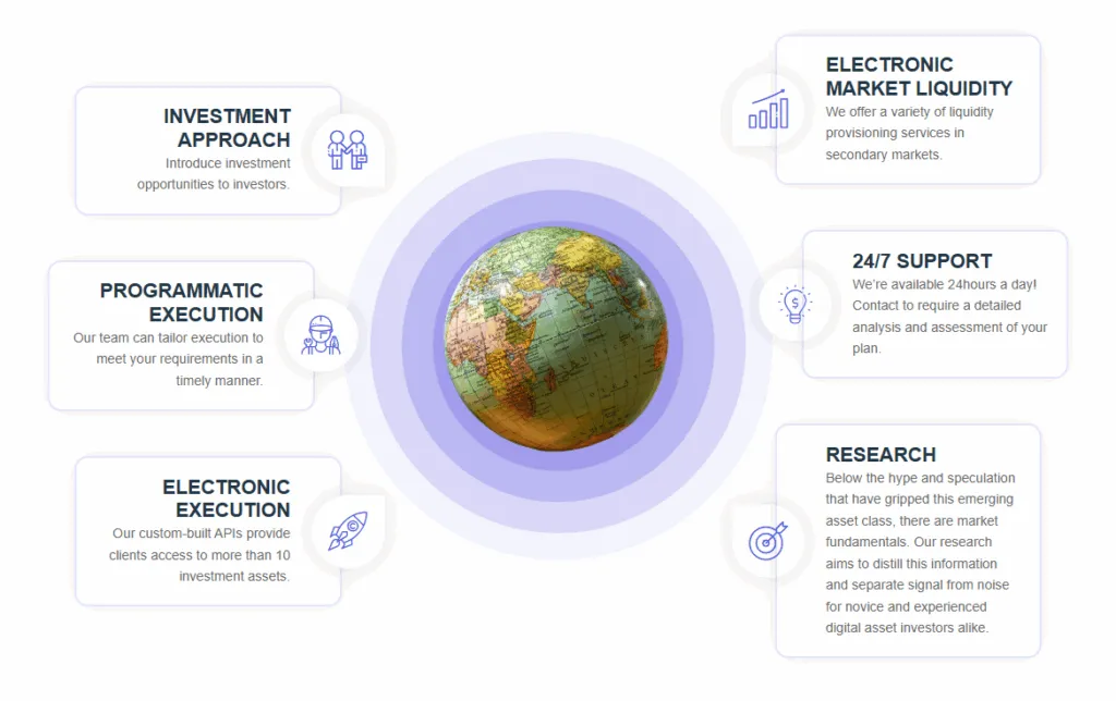 Apex Capital Hub 2 ekran