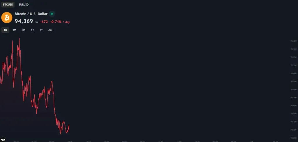 AstroQuantum Capital 1 ekran