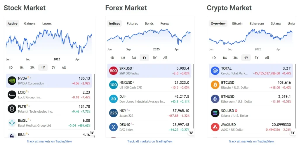 AZBIT INTERA 1 ekran