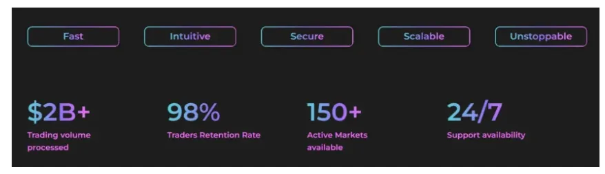 Capital-corps Trade 1 ekran