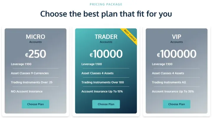 Capital Markets 2 ekran