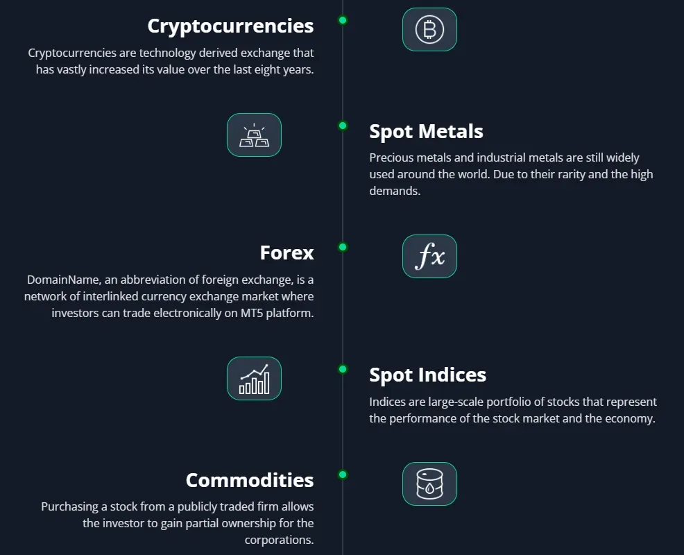 CFDBZ Treade FX 1 ekran