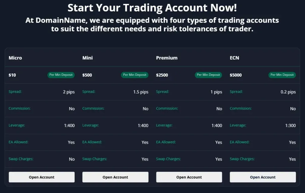 CFDBZ Treade FX 2 ekran