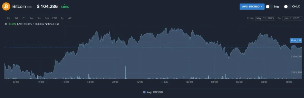 Citadelminerspro 1 ekran