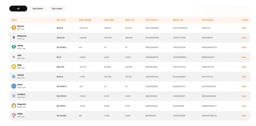 CoinageGlide 1 ekran