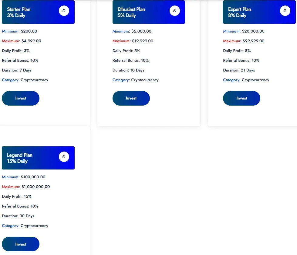 Daisy Capital Pro 2 ekran