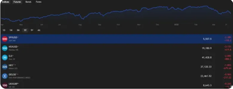 Dextech Lite 1 ekran
