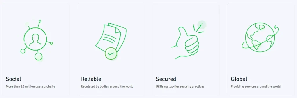 EliteTradeLab 2 ekran