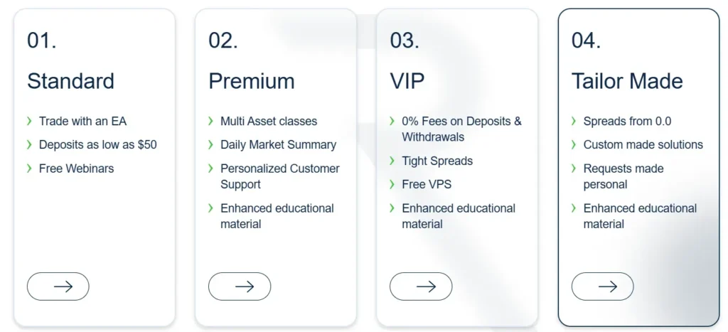 Errante Trading 2 ekran