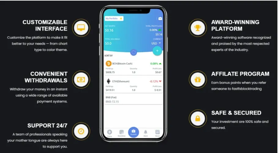 FastFXBlockTrading 2 ekran