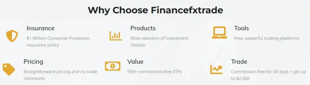 Financefxtrade 1 ekran