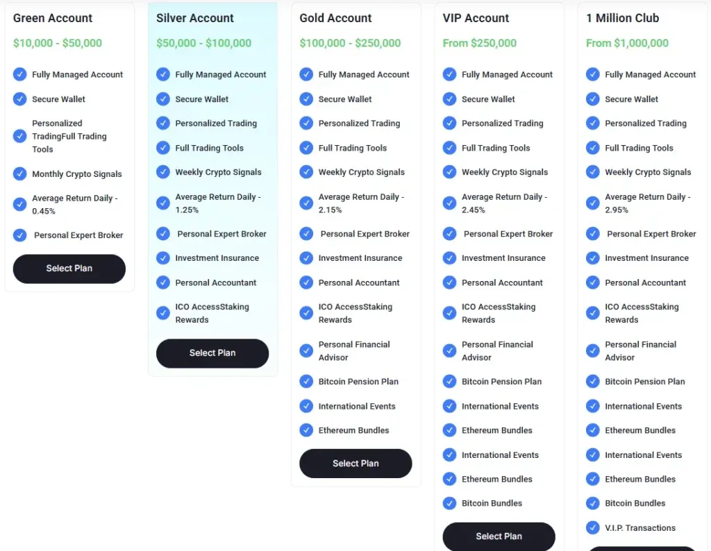 FinMarkets FX 2 ekran