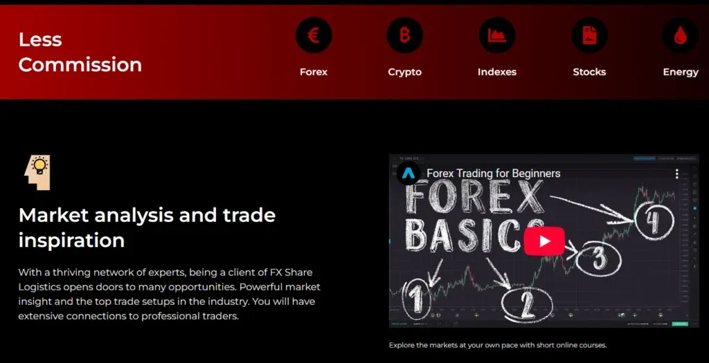 FX Share Logistics 1 ekran