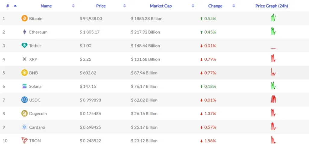 FxtmCapitalTrade 1 ekran