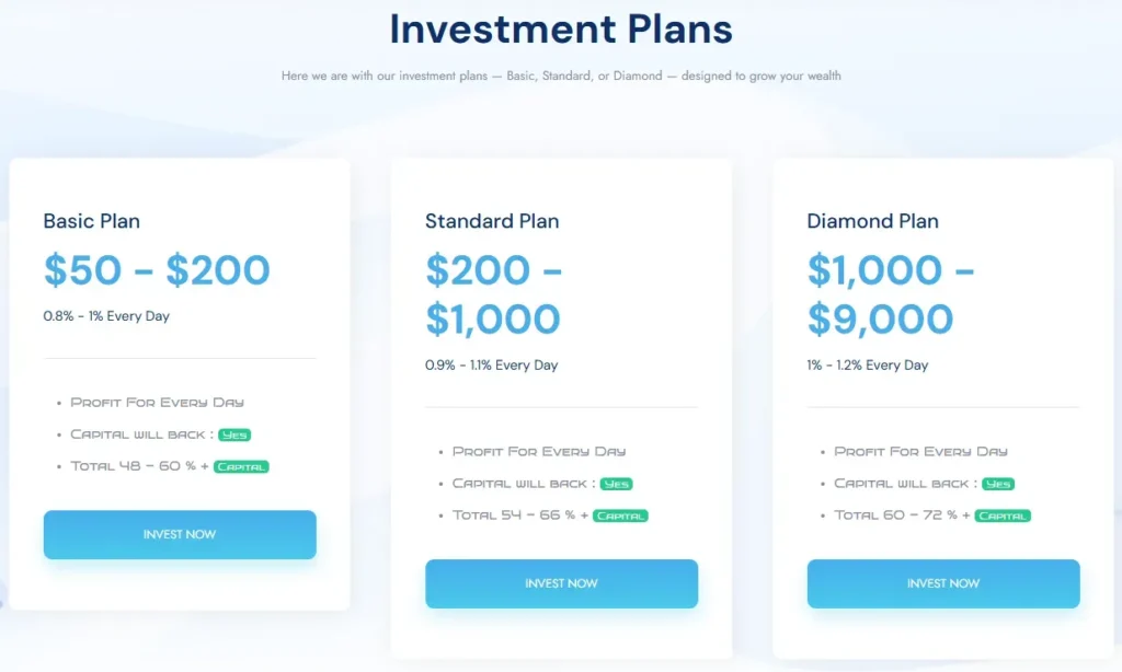 Global Coin Hub 2 ekran