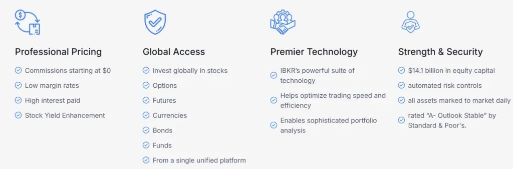 Interactive Capitals 1 ekran