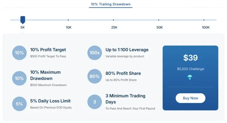 Larsa Capital 2 ekran