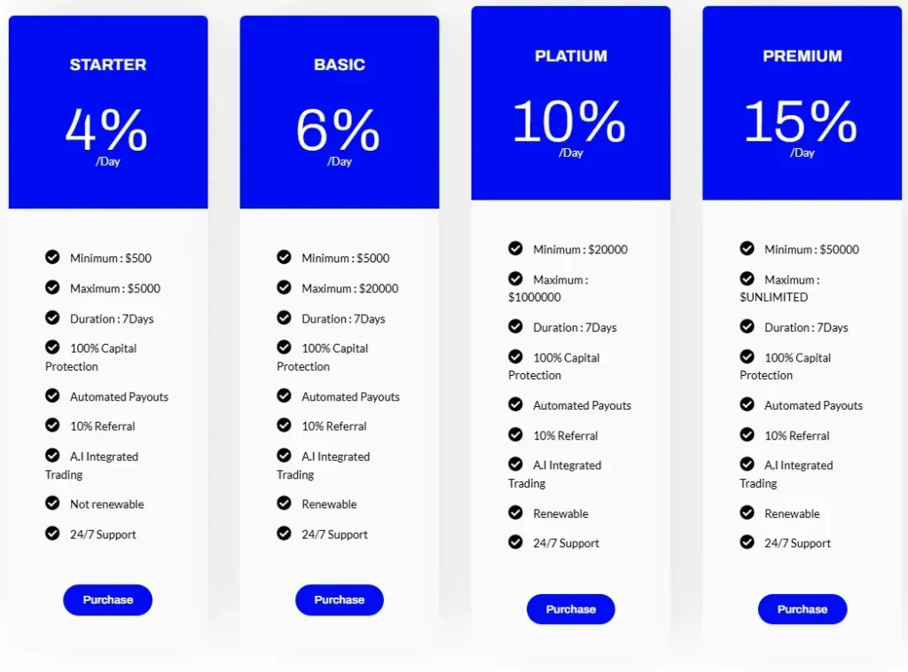 LuminaxTrades 2 ekran