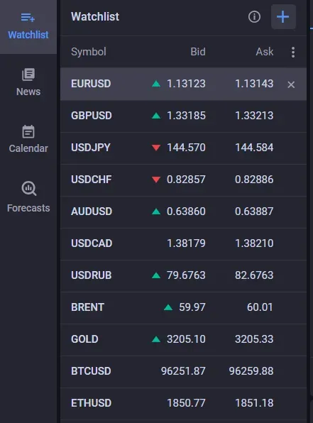 Marathon Group 1 ekran